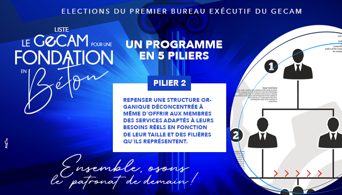 Que faut-il retenir du second pilier de notre liste, « le GECAM, pour une fondation en béton » ?